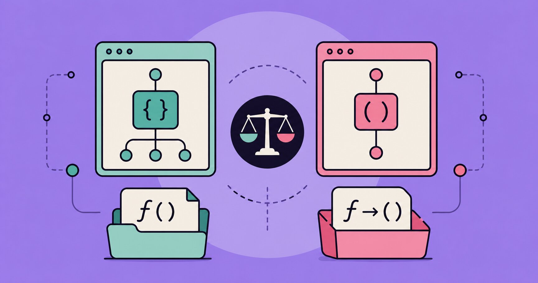 Function Declaration vs Function Expression in JavaScript