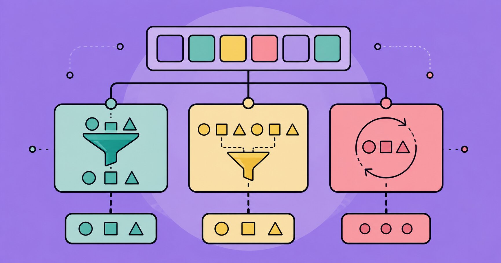 map vs filter vs forEach in JavaScript